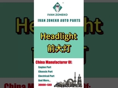 Μάρκα Ivanzoneko - πλήρης γκάμα προβολέων