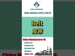 Ιβανζόνικο-Ζώνη