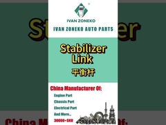 Ετικέτα Ivanzoneko - πλήρης γκάμα βαλίστρων